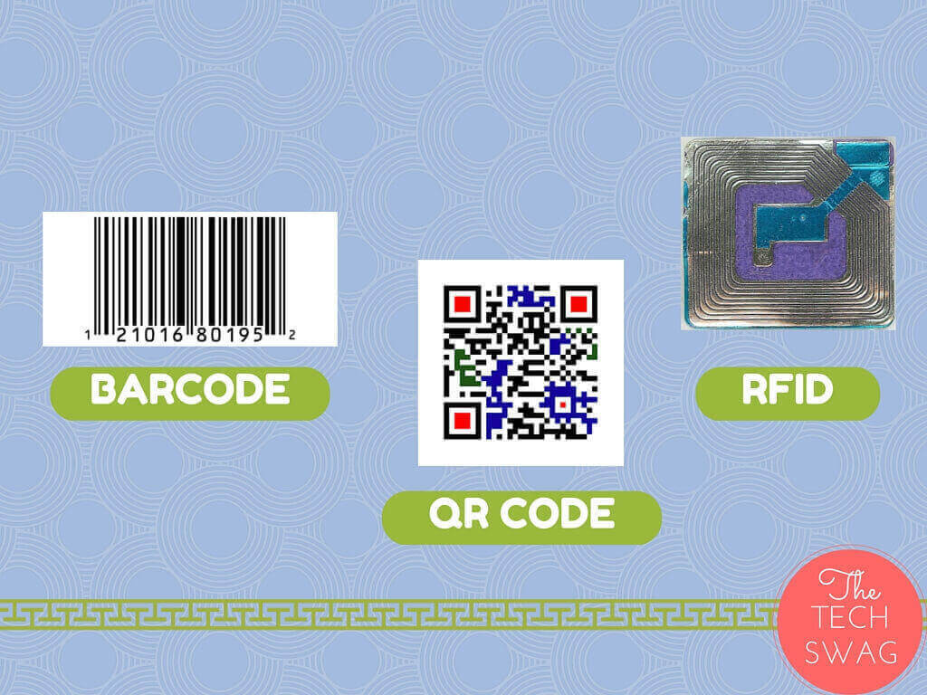 Barcode ,QR Code and RFID