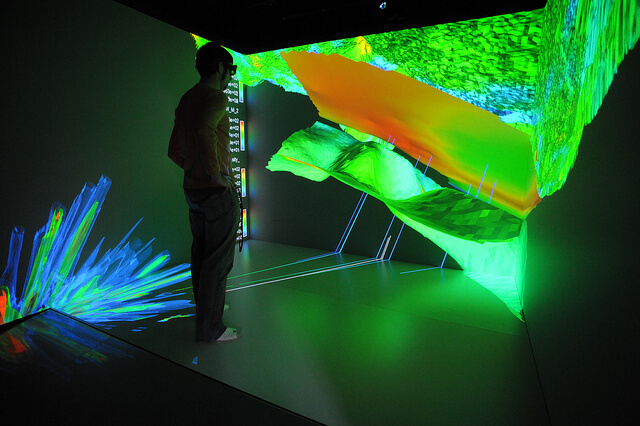 Data Immersion