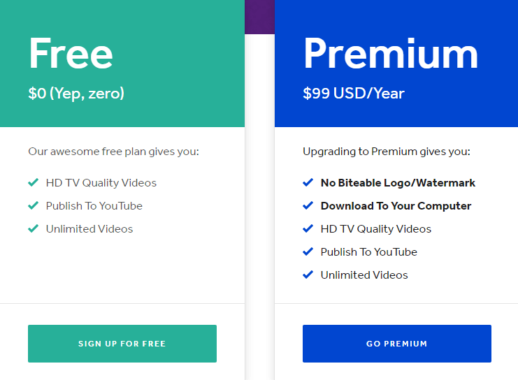 Biteable Pricing