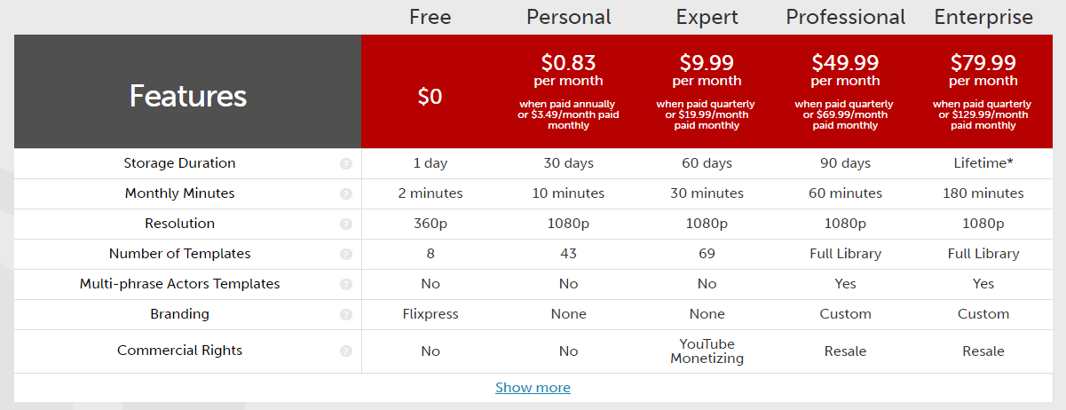 Flixpress Pricing