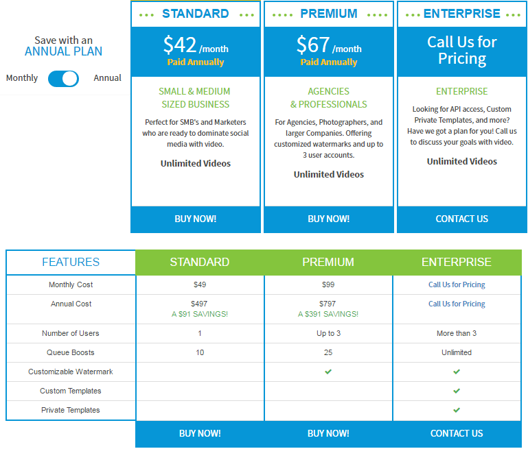 Rendrfx Pricing