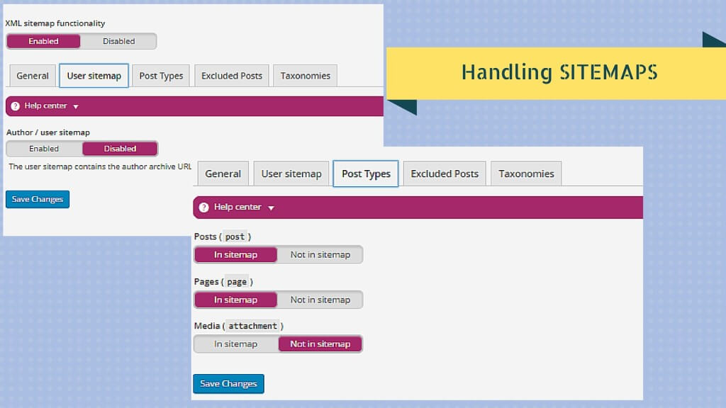 Yoast handling Sitemaps