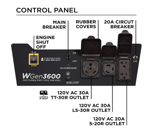 Westinghouse-WGen3600-Control-Panel