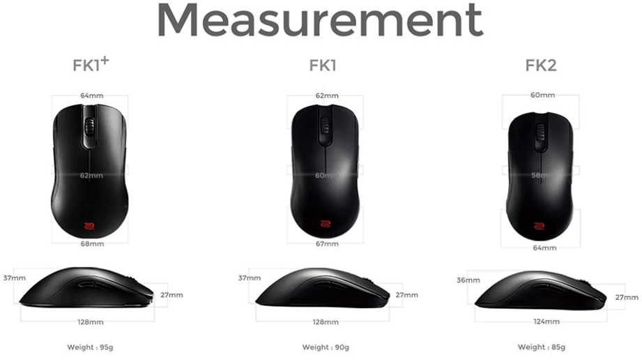 zowie-measurement