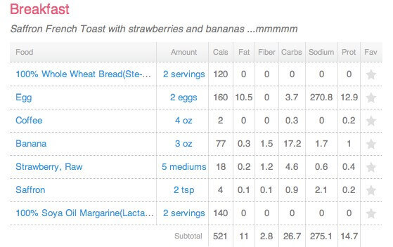 fitbit-breakfast-tracking
